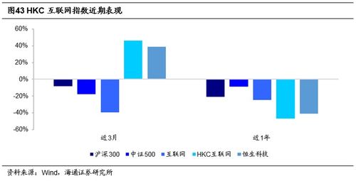 用投資邏輯賦予被動產(chǎn)品長久的生命力——華寶基金指數(shù)產(chǎn)品線的初心和野望